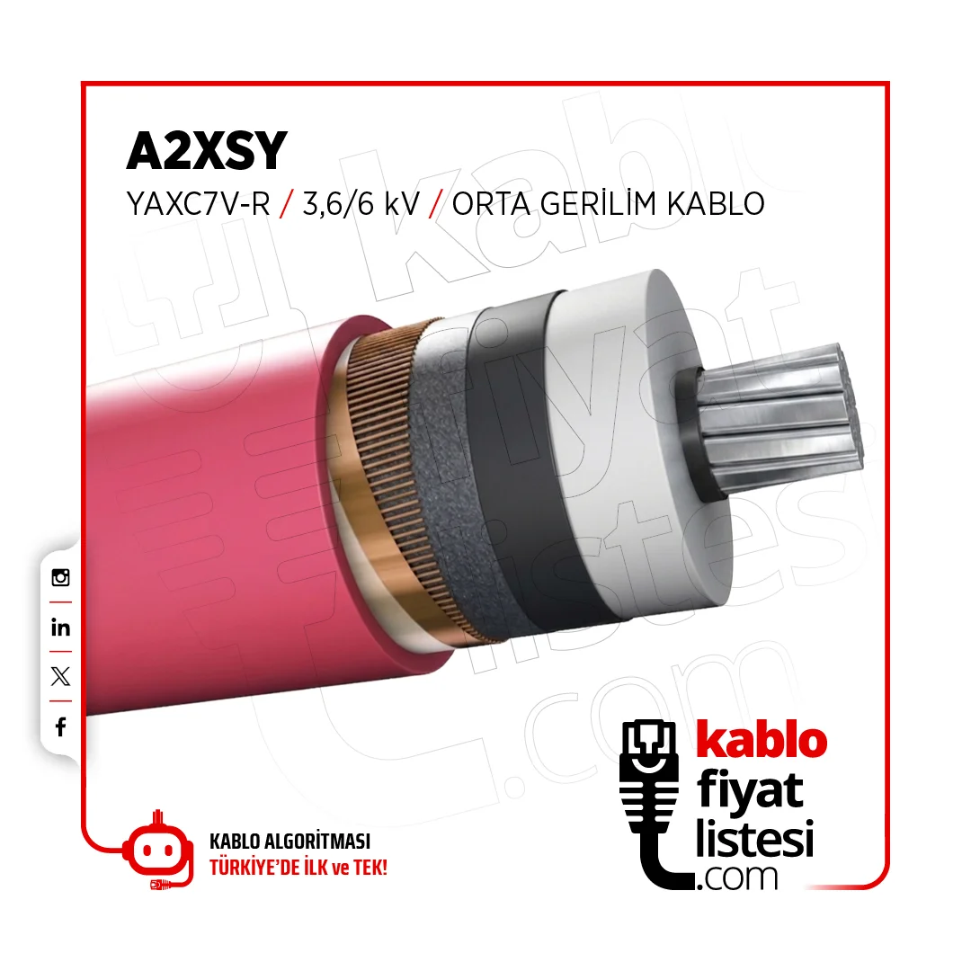 a2xsy-yaxc7v-r-3-6-6-kv-orta-gerilim-kablo-oznur-kablo-t75