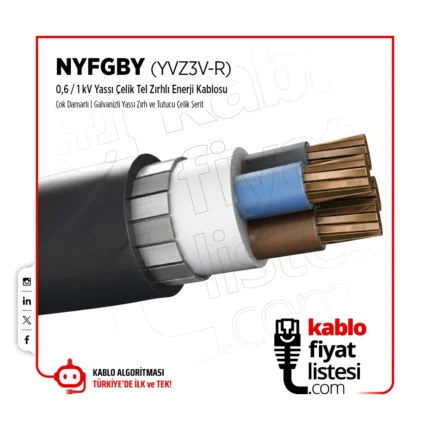 4x185 mm NYFGBY (Yassı Çelik Zırhlı) YVZ3V-R Öznur Kablo