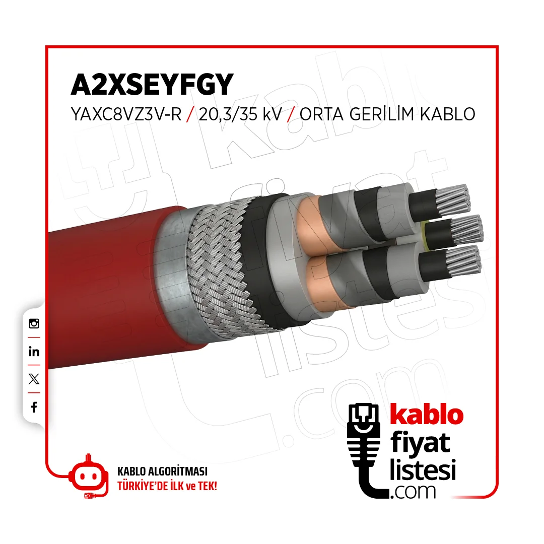 orta-gerilim-kablolar-a2xseyfgy-yaxc8vz3v-r-20-3-35-kv-hes-kablo-t50