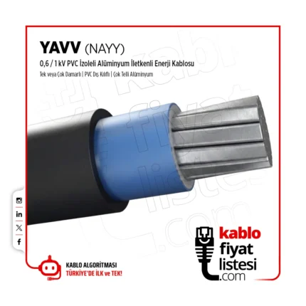 2x10 mm YAVV (NAYY) 0,6/1kV Öznur Kablo